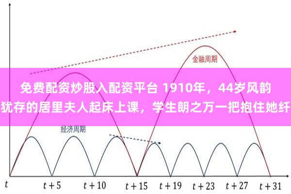 免费配资炒股入配资平台 1910年，44岁风韵犹存的居里夫人起床上课，学生朗之万一把抱住她纤