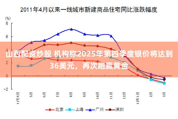 山西配资炒股 机构称2025年第四季度银价将达到36美元，再次跑赢黄金