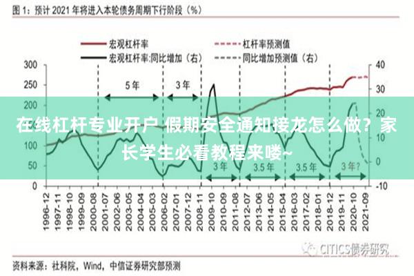 在线杠杆专业开户 假期安全通知接龙怎么做？家长学生必看教程来喽~