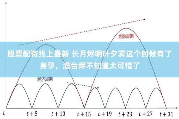 股票配资线上最新 长月烬明叶夕雾这个时候有了身孕，澹台烬不知道太可惜了