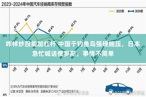 咋样炒股能加杠杆 中国于钓鱼岛强硬施压，日本急忙喊话俄罗斯，事情不简单