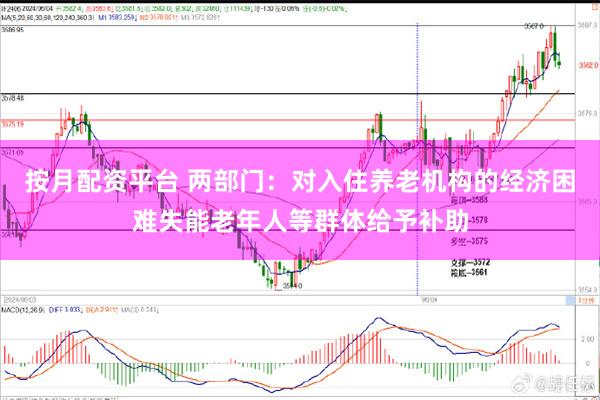 按月配资平台 两部门：对入住养老机构的经济困难失能老年人等群体给予补助