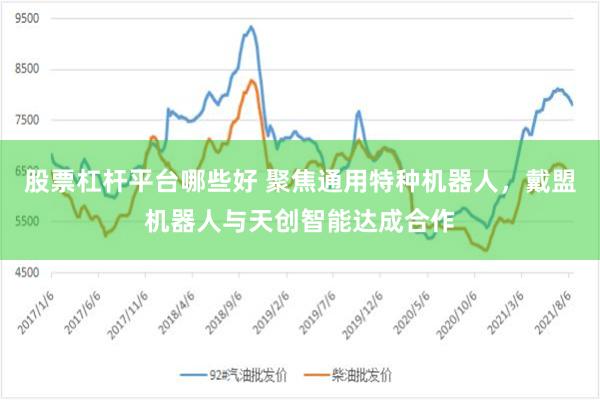 股票杠杆平台哪些好 聚焦通用特种机器人，戴盟机器人与天创智能达成合作